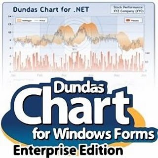 Dundas Chart For Windows Forms Enterprise