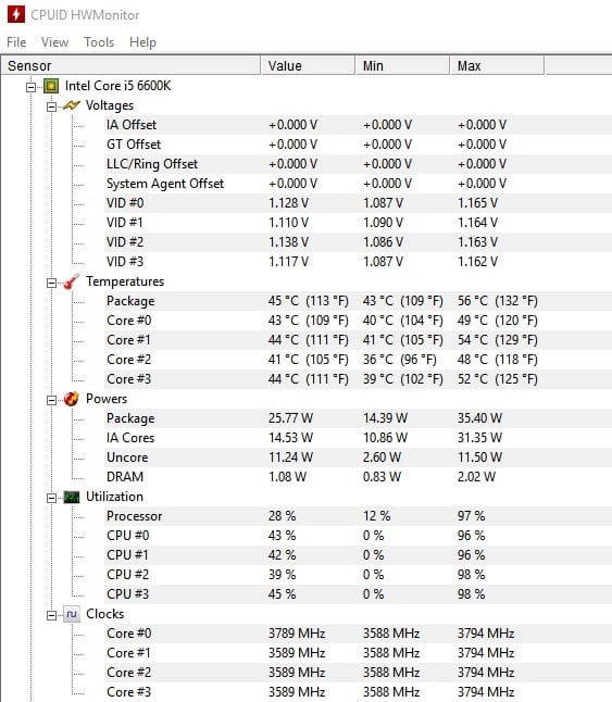 CPUID HWMonitor Free 1.52 Free Download