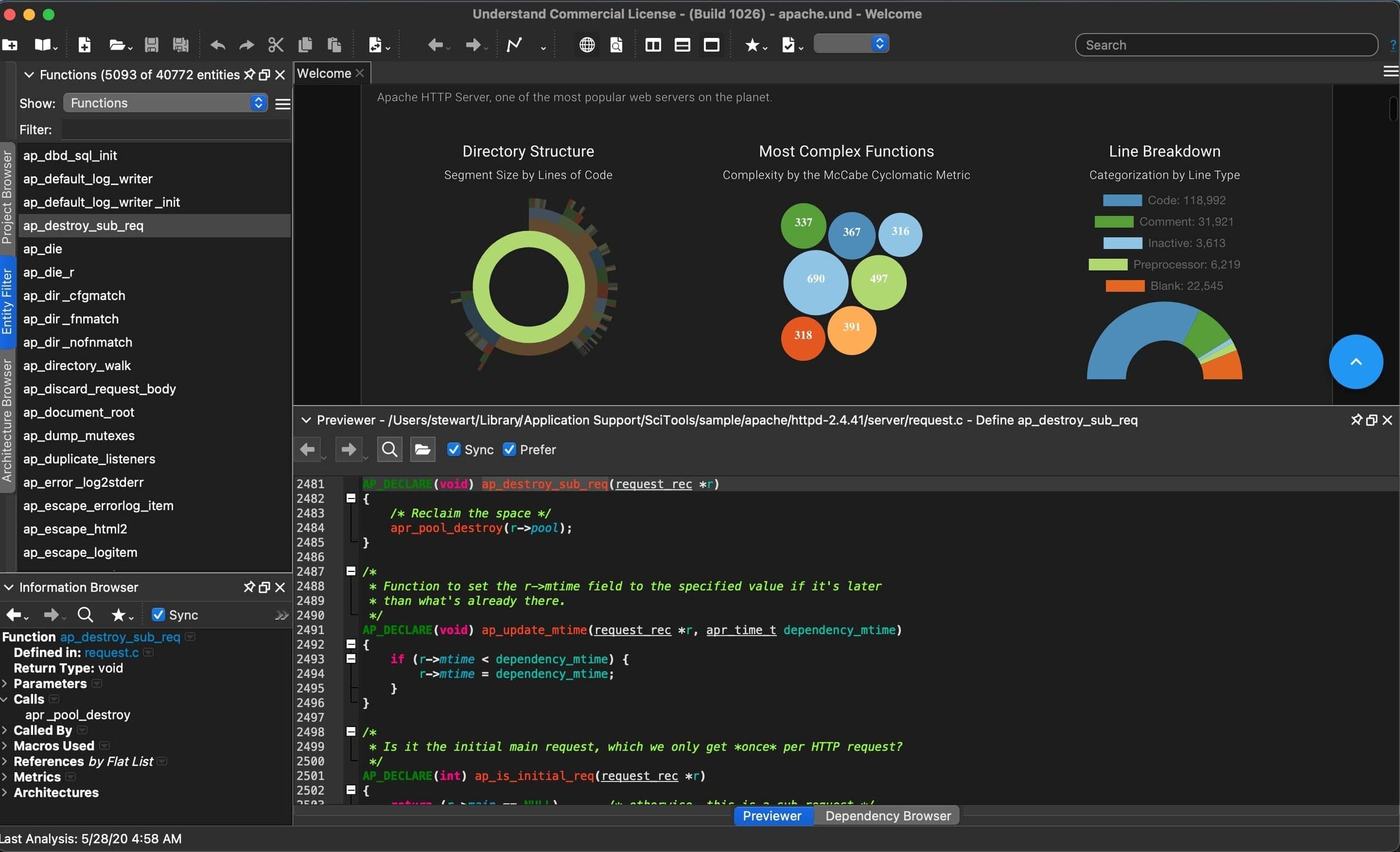 Scientific Toolworks Understand 6.5.1163 Full